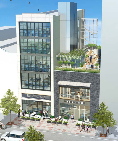 A Peek To The Future