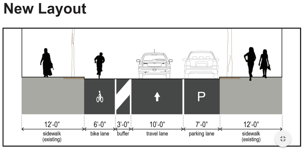 Screen Shot 2019-07-03 At 10.15.53 AM