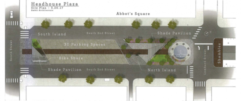 Plan-for-headhouse-plaza-art-commission-june-2017-ambit-architecture.0.37.1014.427.752.317.c