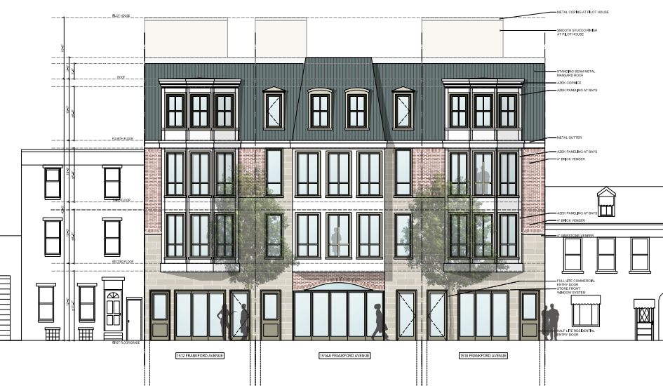 1512 frankford render.png