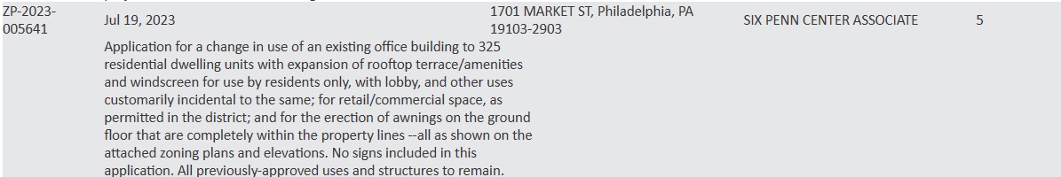 1701Market-zoning