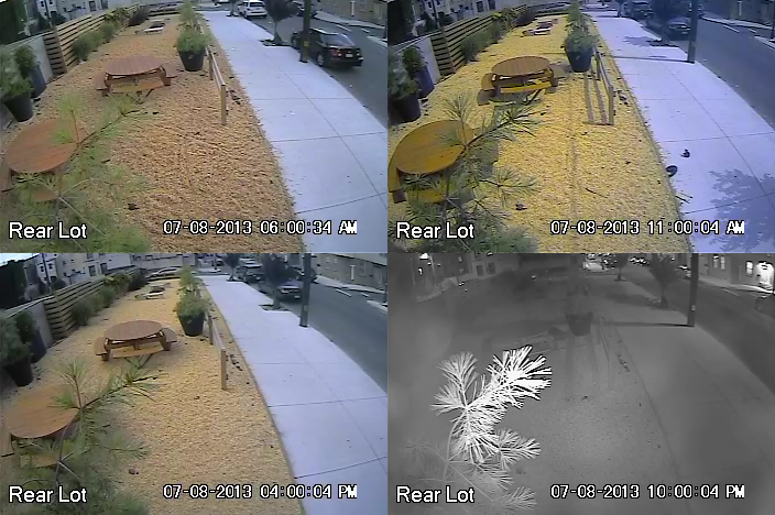 20th and annin parking