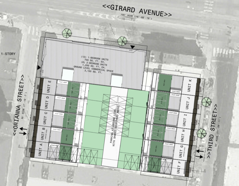 Mixeduse Building Axing Old Lumber Yard on Girard OCF Realty