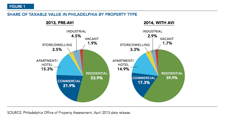 Screen shot 2013-05-14 at 11.29.58 AM