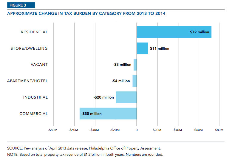 Screen shot 2013-05-14 at 11.30.18 AM