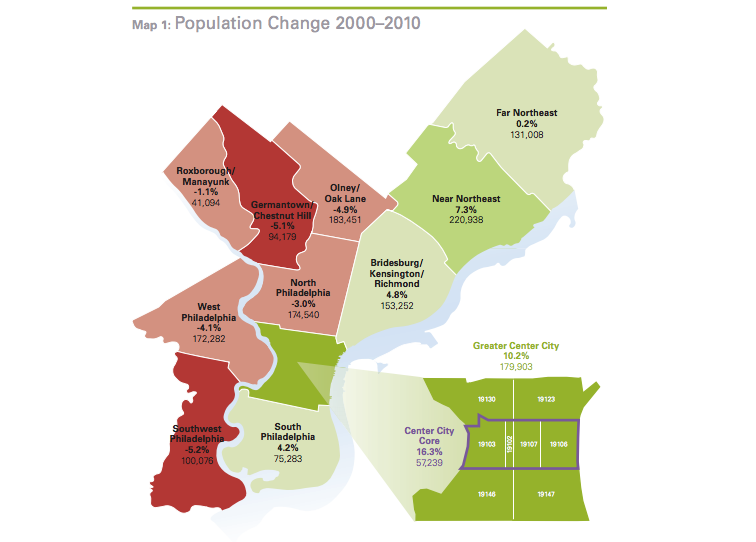 center city pop change