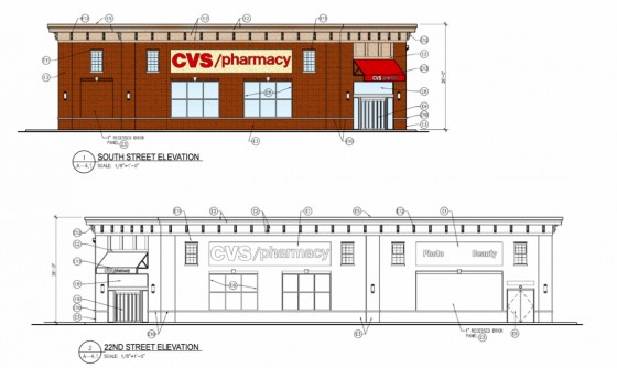 cvs elevations