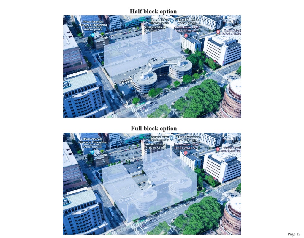 RH_01 Options V2_Feb24