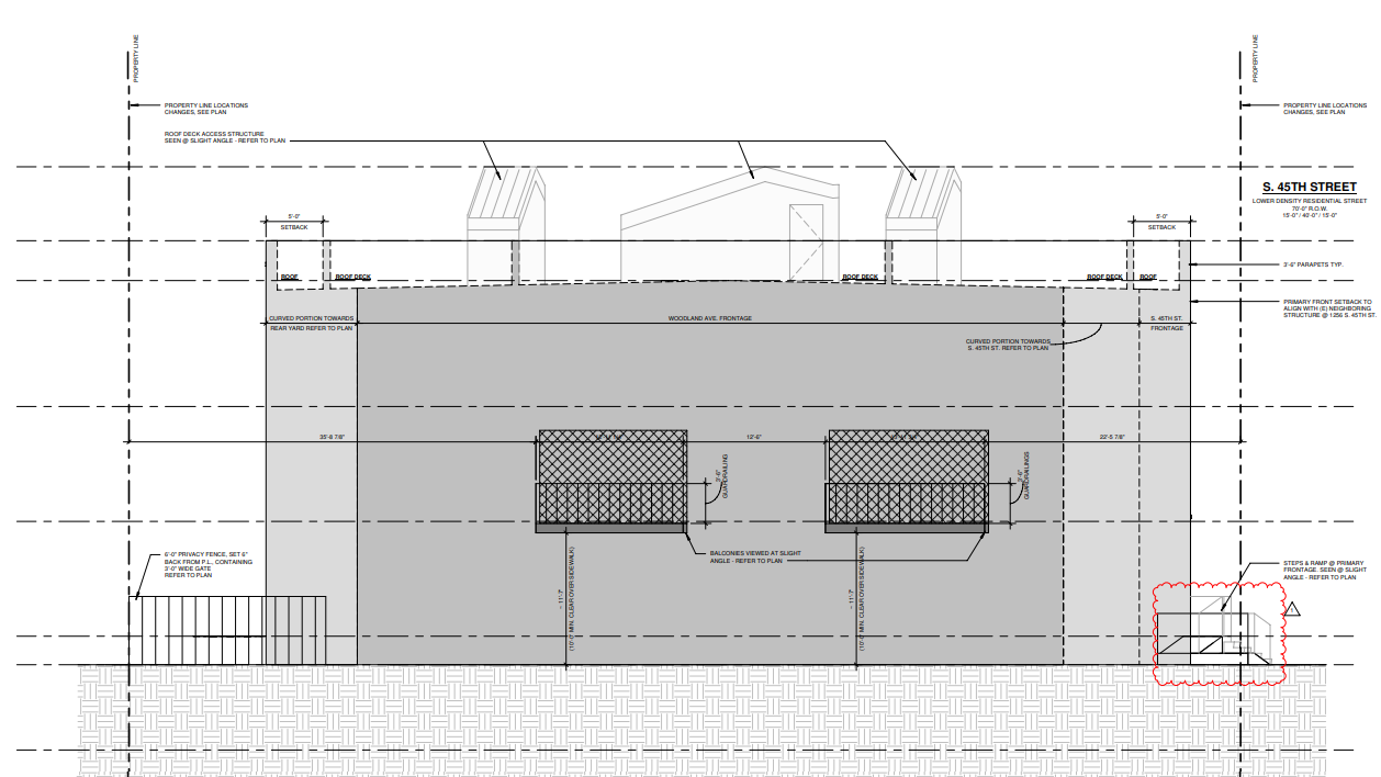 Screenshot 2025-08-01 2.26.22 PM